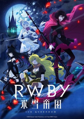 RWBY: Ледяная империя